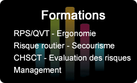 Formations